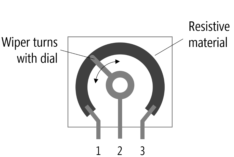 The Potentiometer: Pinout, Wiring, And How It Works, 52% OFF